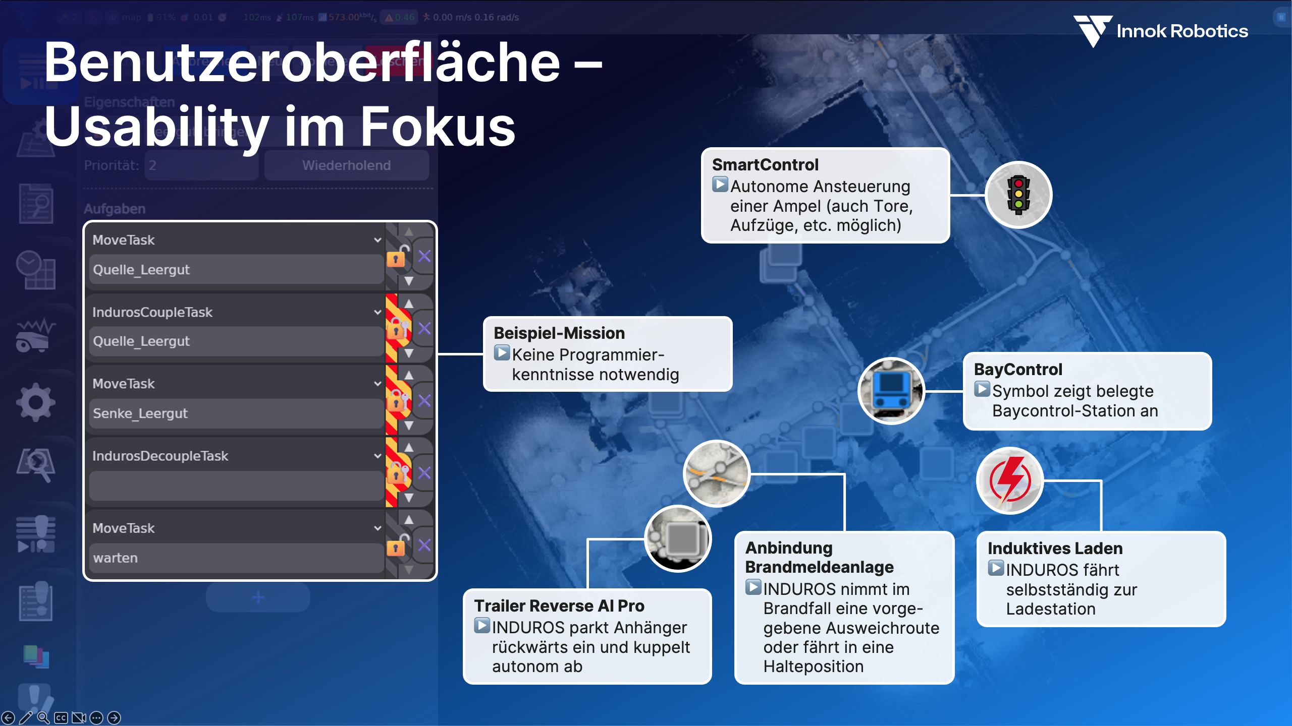 Innock Cockpit Powerpoint 2026 overview