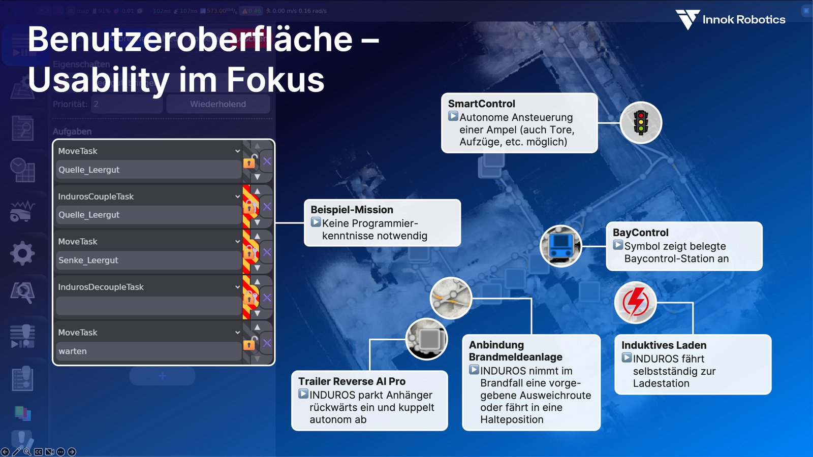 Grafik: Benutzeroberfläche des Innok COCKPIT mit SmartControl, BayControl, Trailer Reverse AI Pro und induktivem Laden