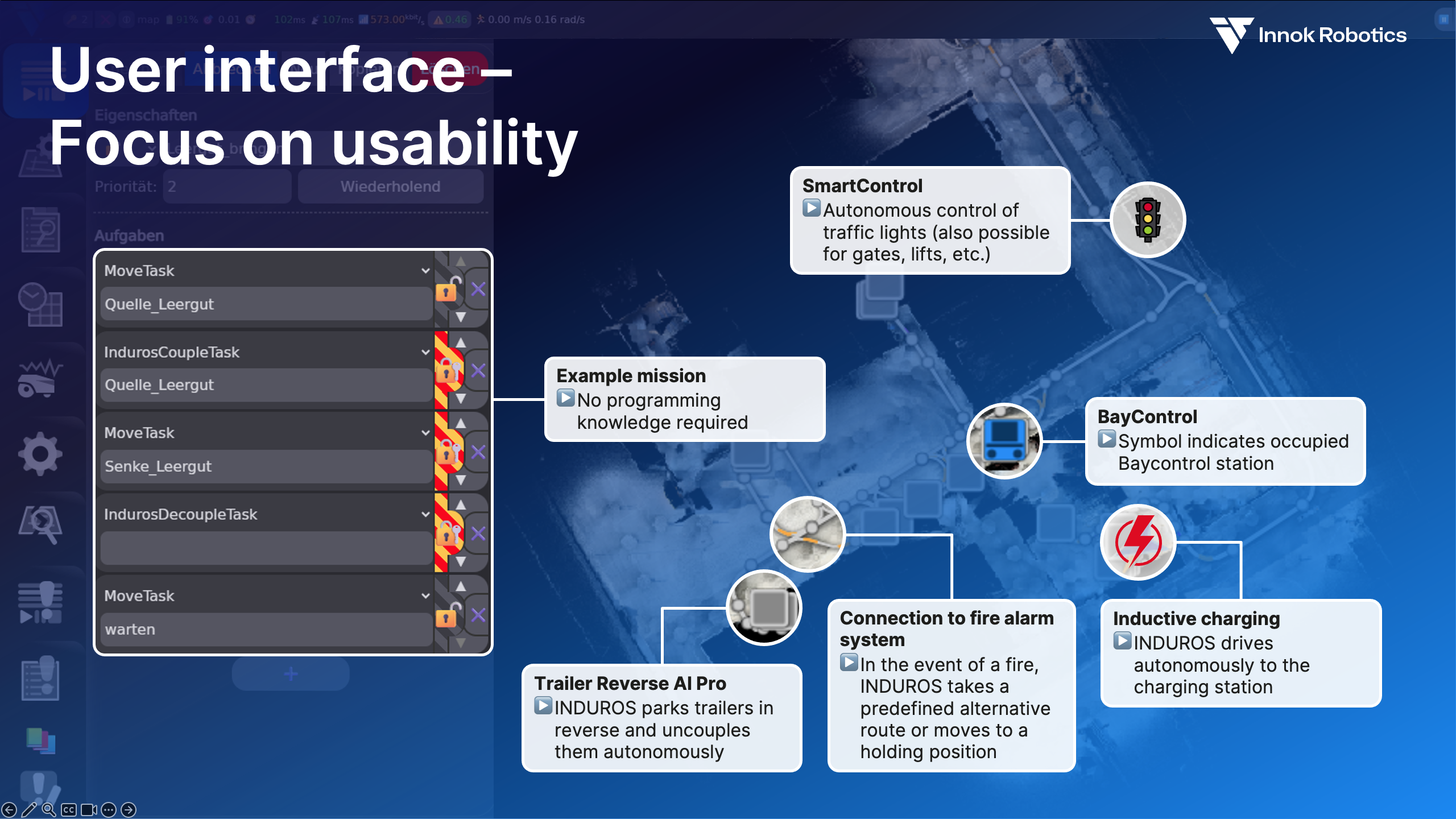 Innock Cockpit Powerpoint 2026 EN overview